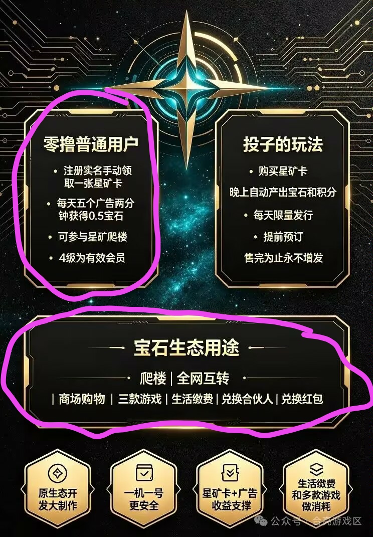 新零撸首码，明天下午上线