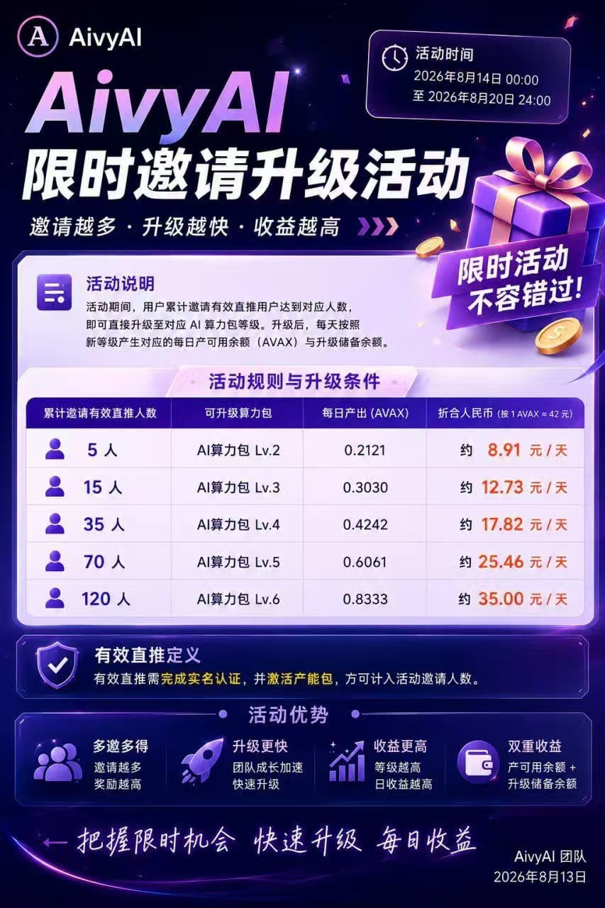 首码刚出，AivyA零撸4位数，1AVAX=6u，团队2袋，干就完了！