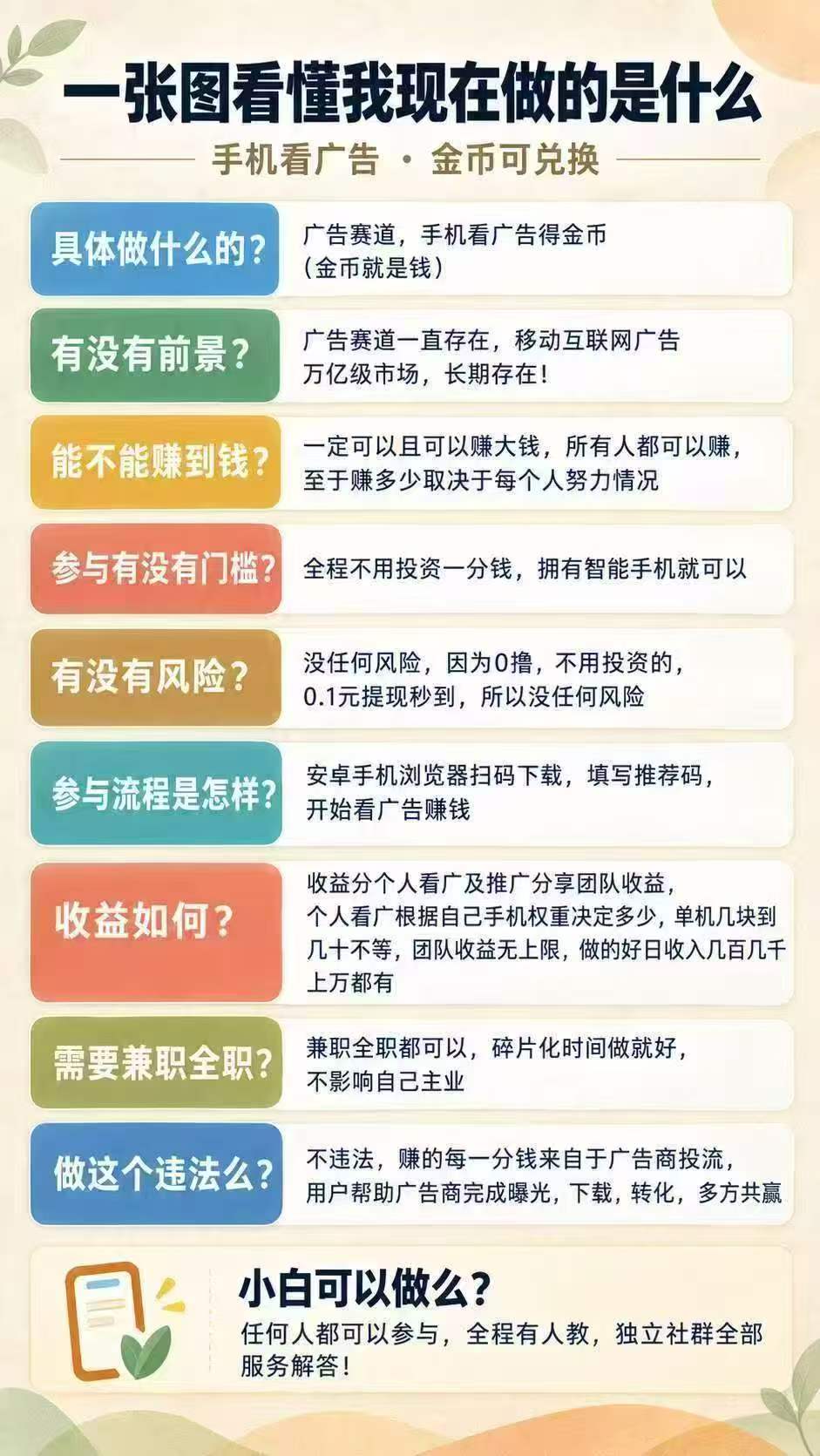 2026稳赚广告管道项目！国企兜底｜无限代躺赚｜自动裂变｜长期复利！